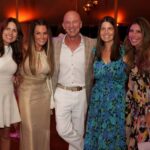 The Southampton Hospital Foundation Presents The 68th Annual Summer Party