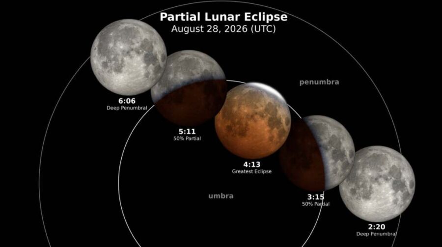 hamptons-lunar-eclipse-2026-when-and-where-to-watch-the-moon-turn-red
